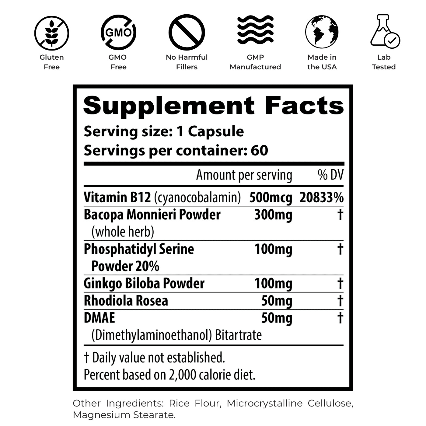 LIMITLESS Supplement Facts