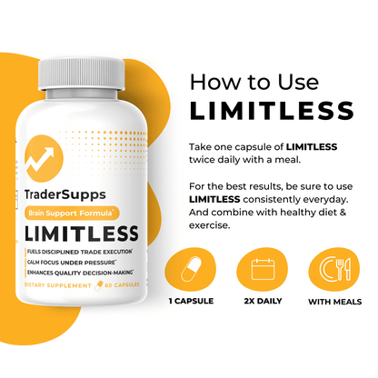 How to use LIMITLESS